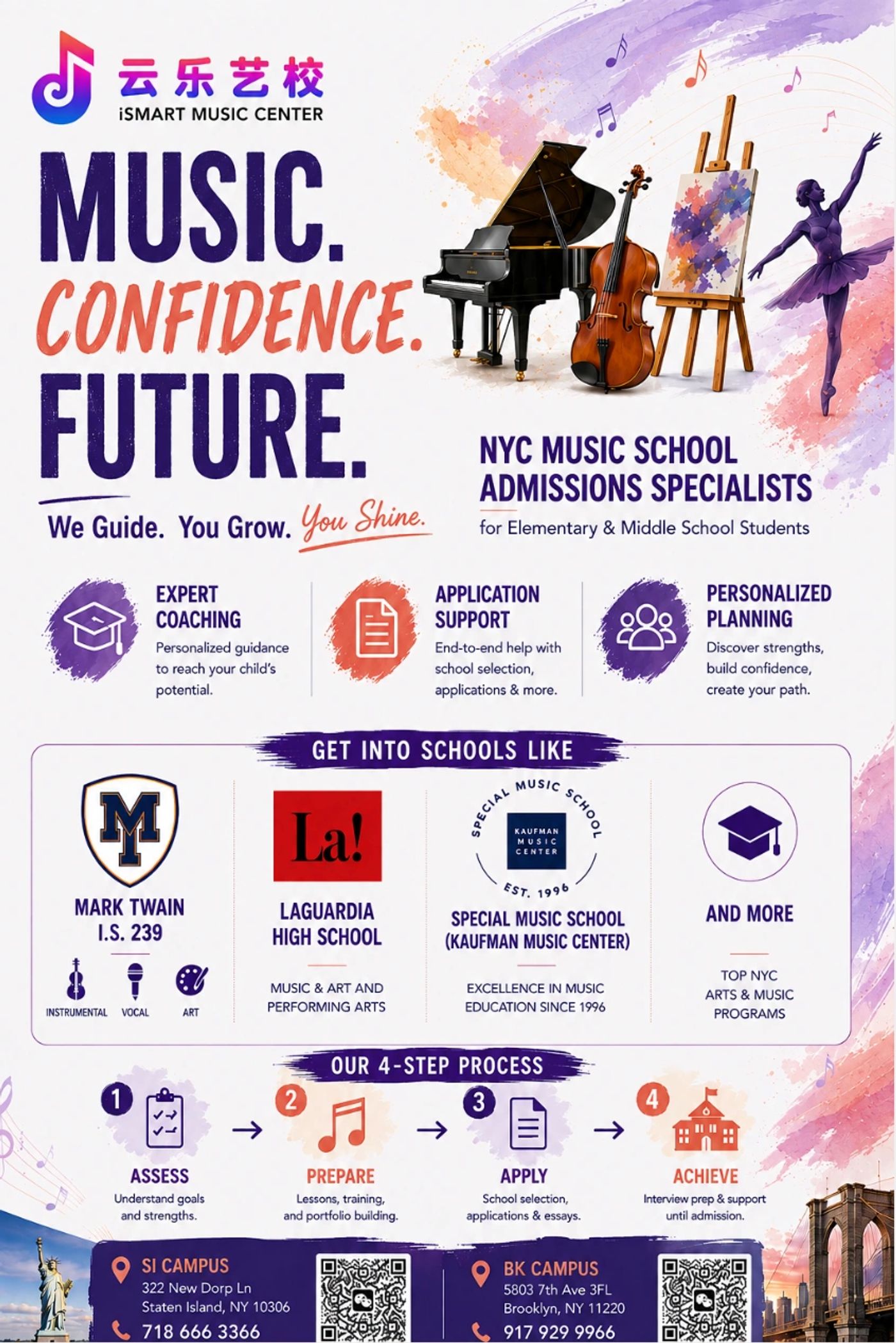 NYC music school admissions overview
